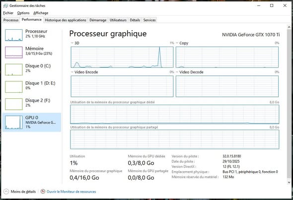 HP Omen Gaming Desktop for Sale