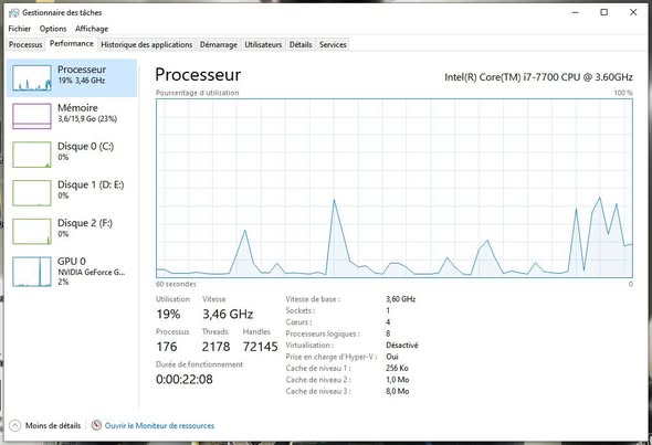HP Omen Gaming Desktop for Sale