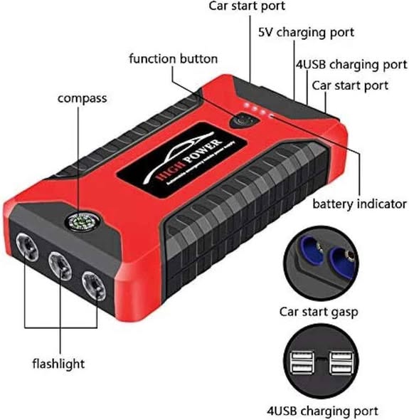 Booster de Batterie Haute Puissance