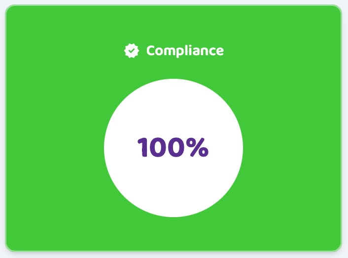 Compliance at a glance