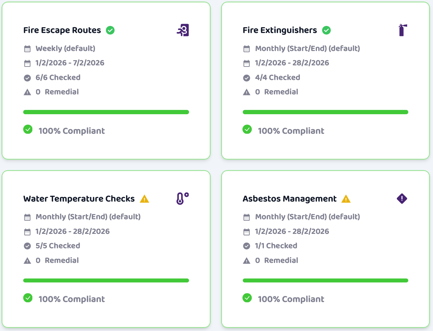 Logging Compliance Checks