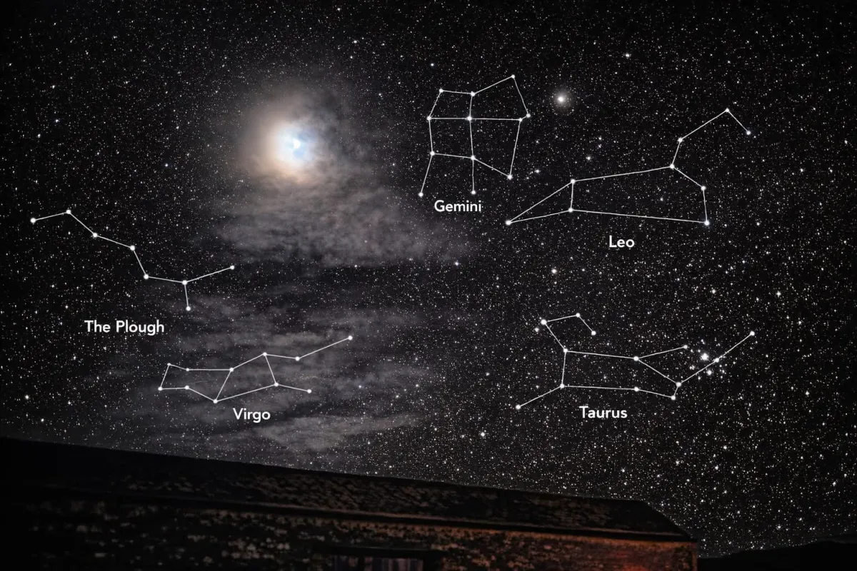 Night sky with constellations labeled: Gemini, Leo, Taurus, Virgo, The Plough.
