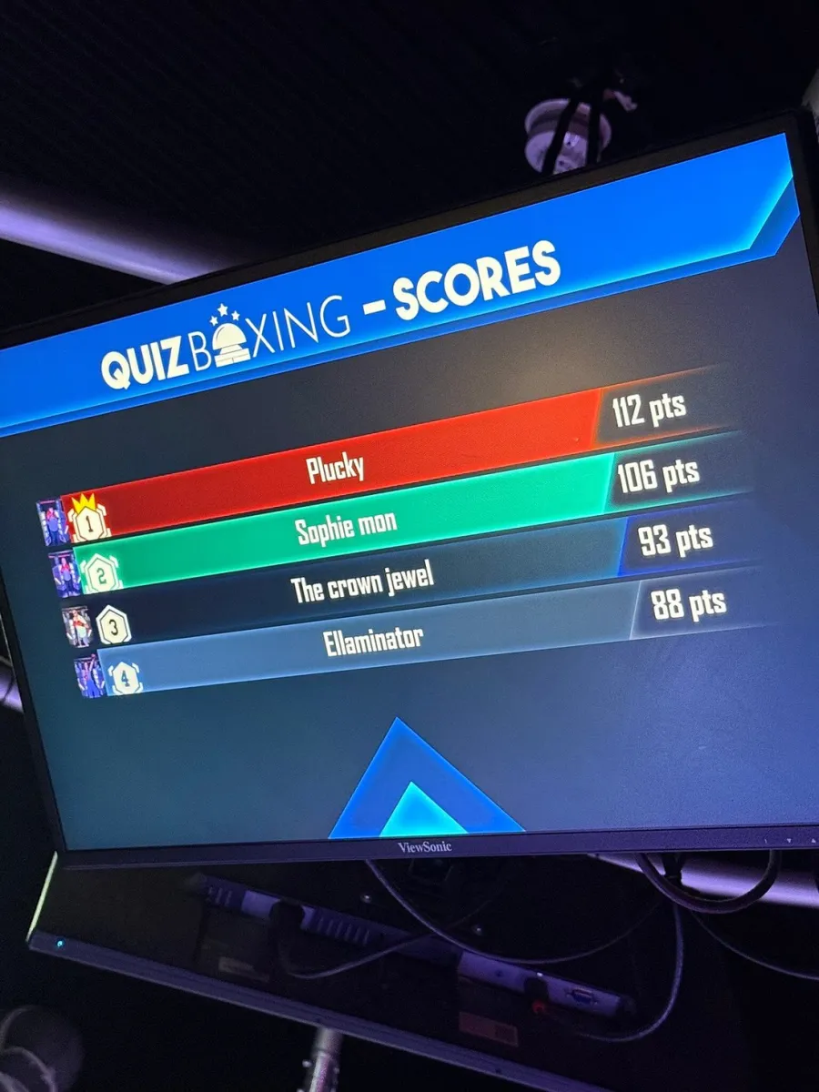 QuizBoxing scoreboard on a screen.