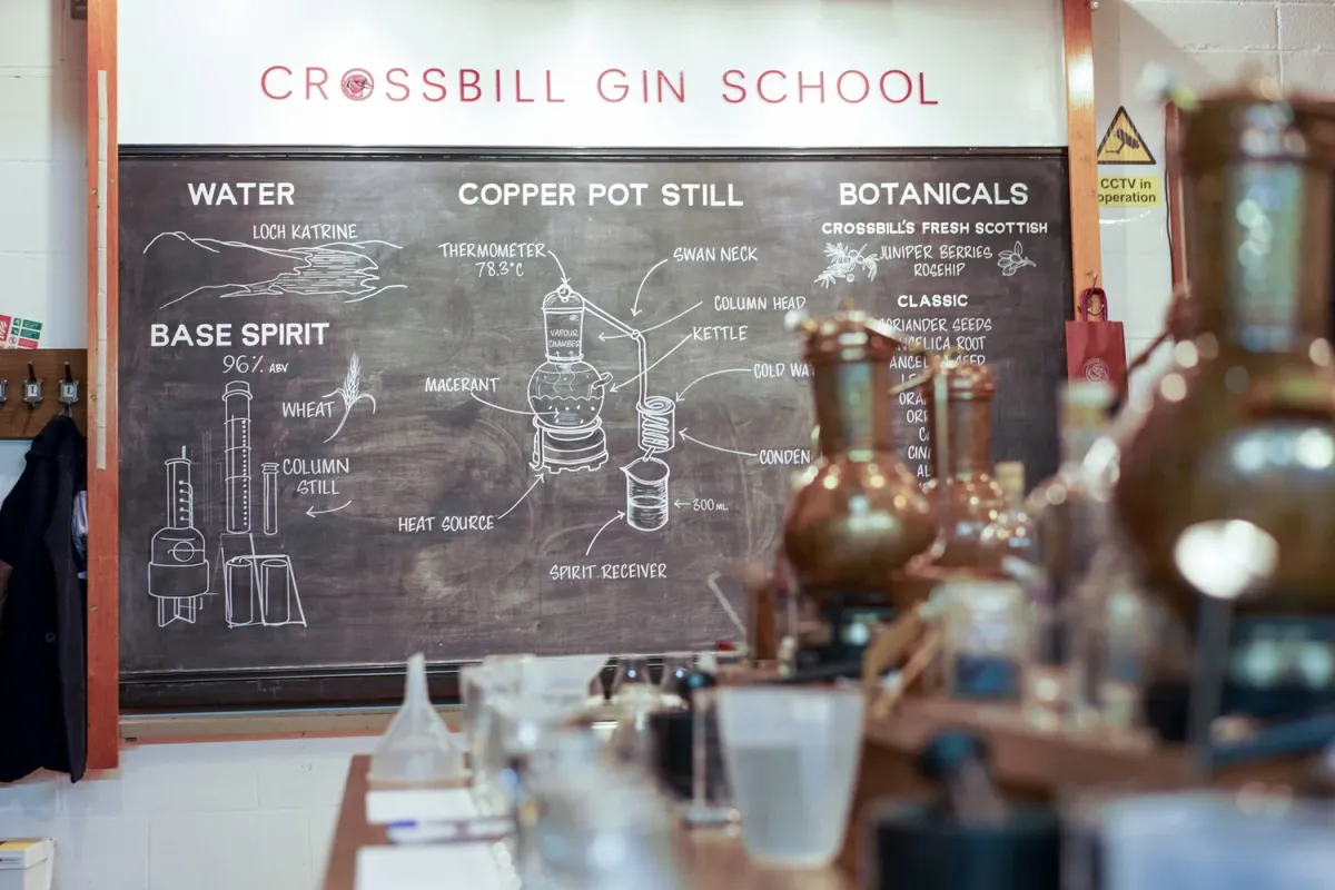 Chalkboard with gin distillation process at Crossbill Gin School.