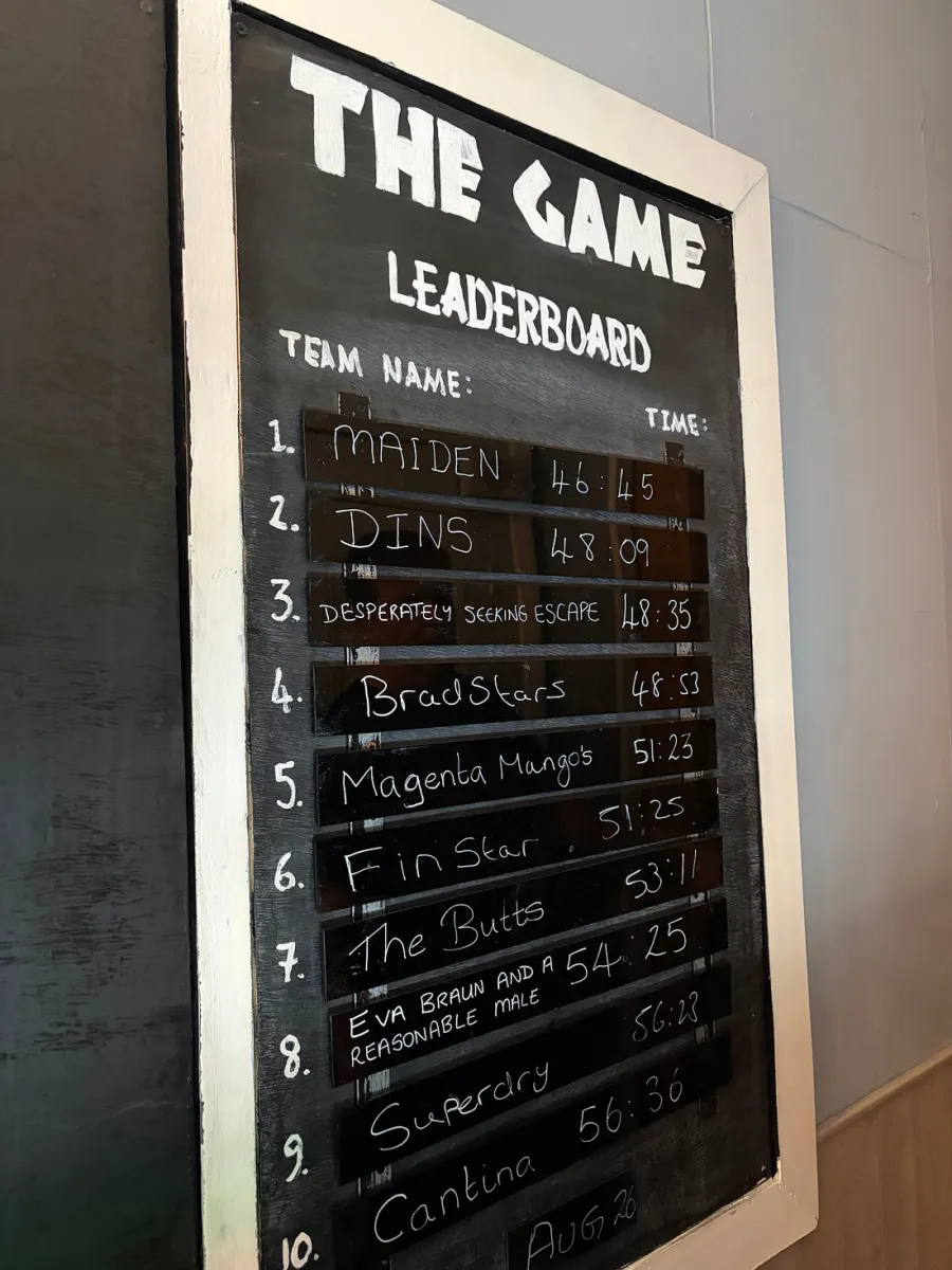 Chalkboard leaderboard with team names and times.