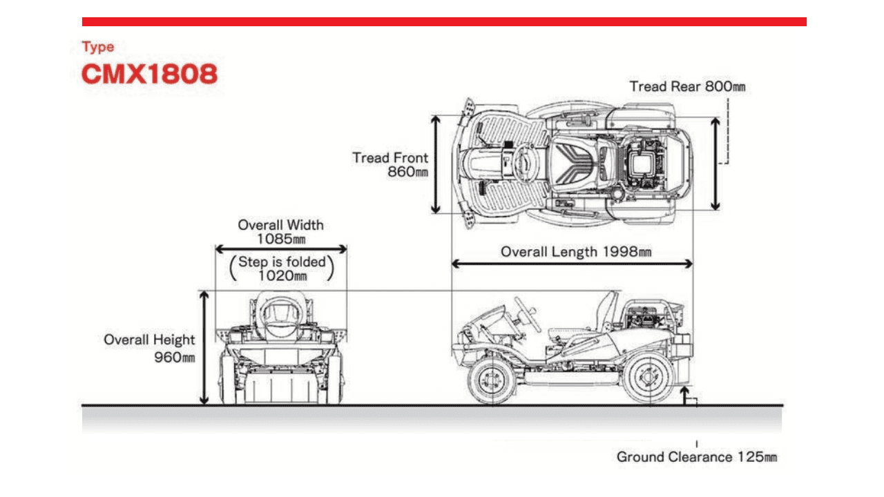 Canycom CMX1808 Brushcutter Mower dimensions