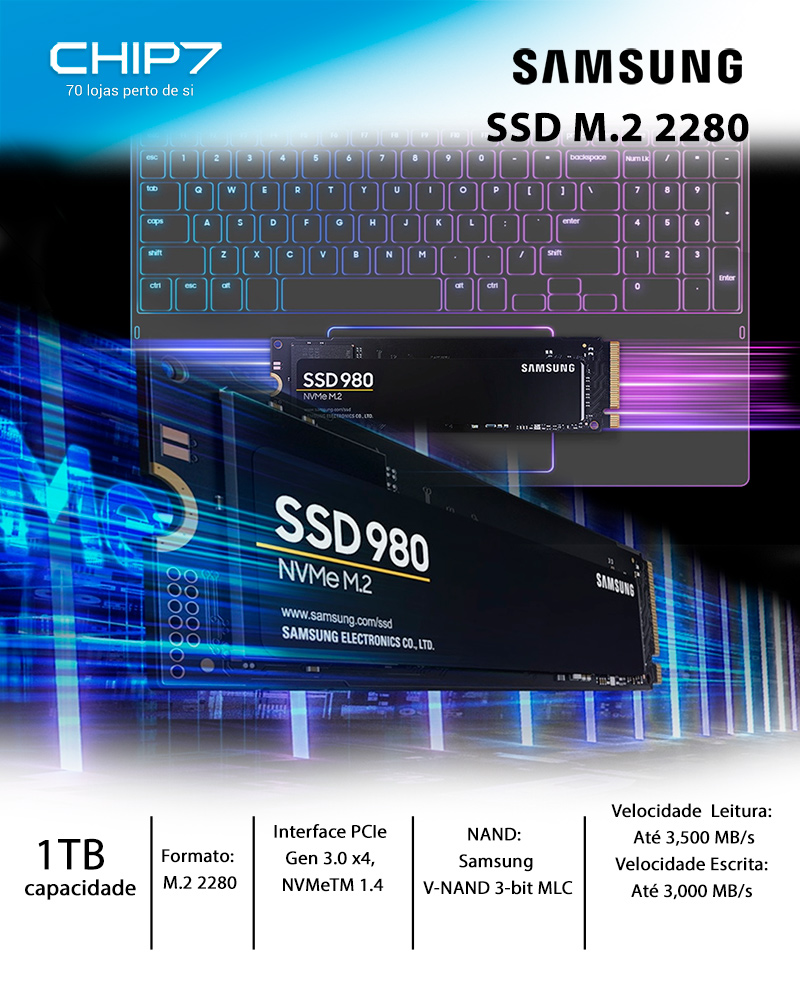 6 motivos para instalar um SSD no seu PC