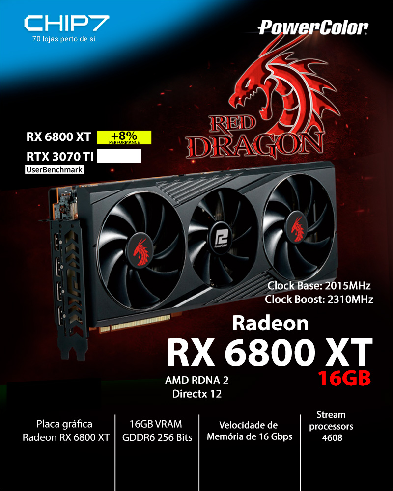 Red Dragon AMD Radeon™ RX 6800 XT 16GB GDDR6 - PowerColor