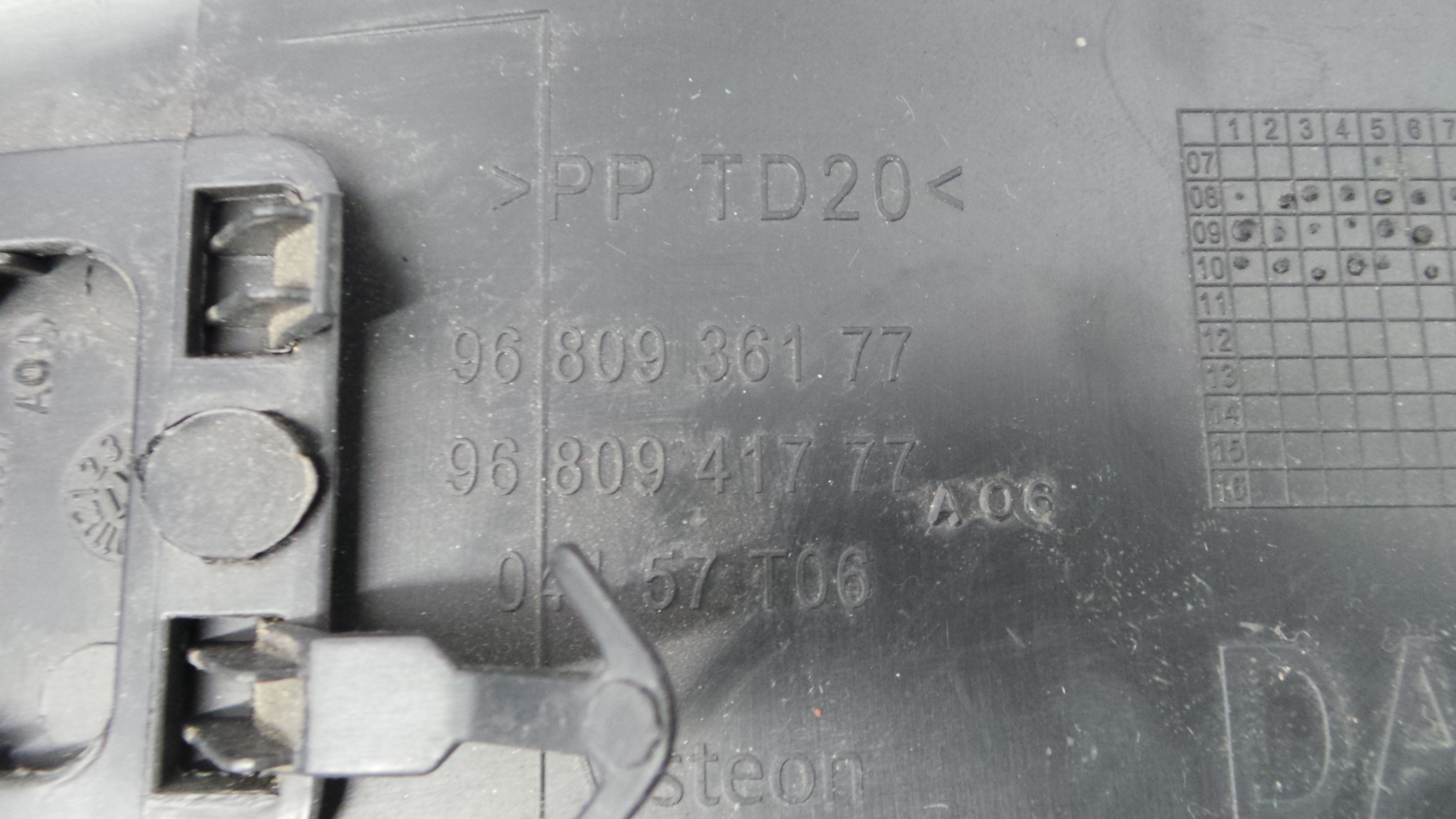 Porta Luvas  9680936177 - PEUGEOT PARTNER Caixa/monovolume (5_, G_), PARTNER Van (5_, G_), RANCH Cai-36509715