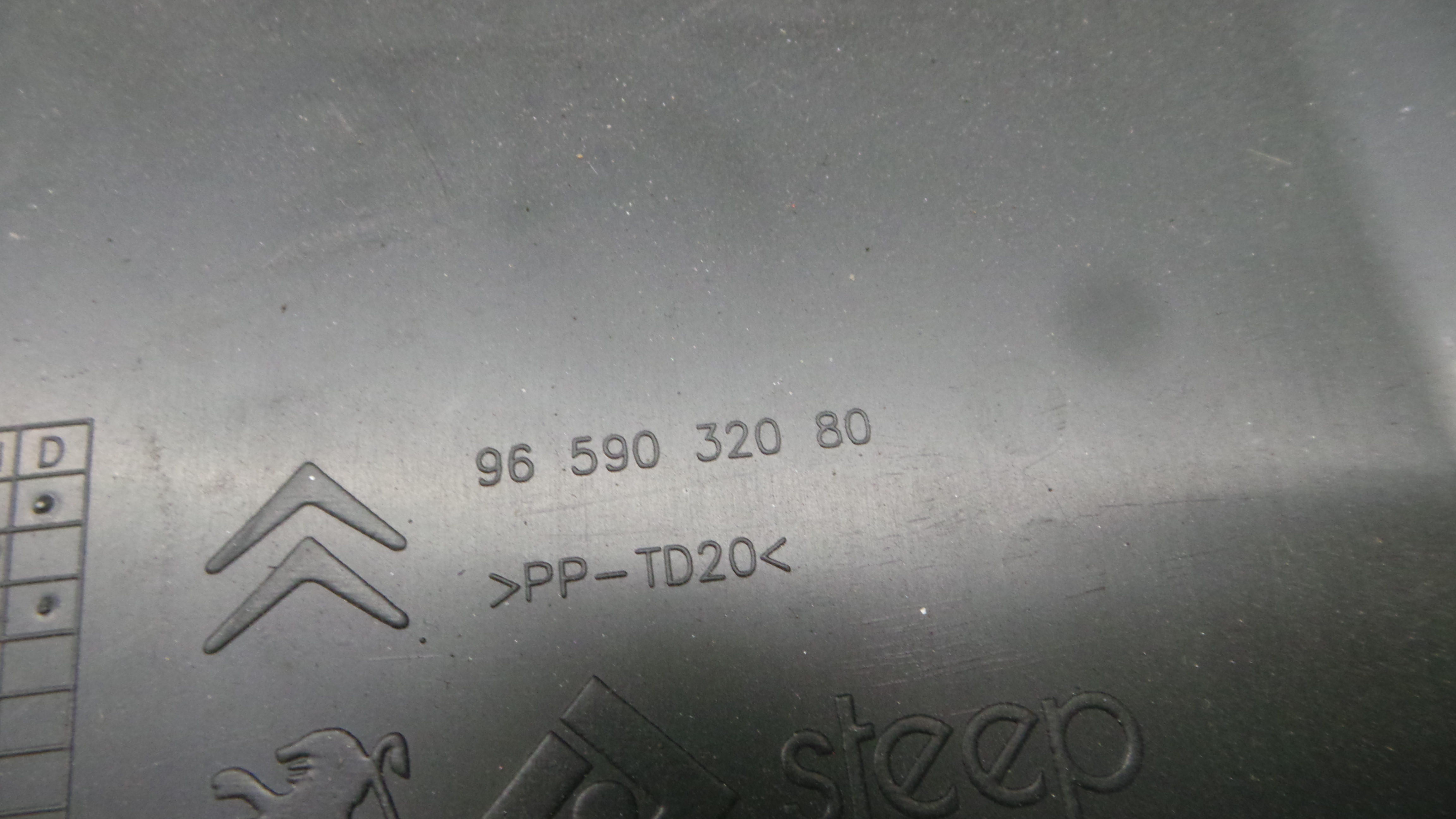 Caixa de Fusiveis 9659031380 - CITROËN C5 III (RD_)-36530977