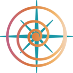 Theatre of the 7 Directions