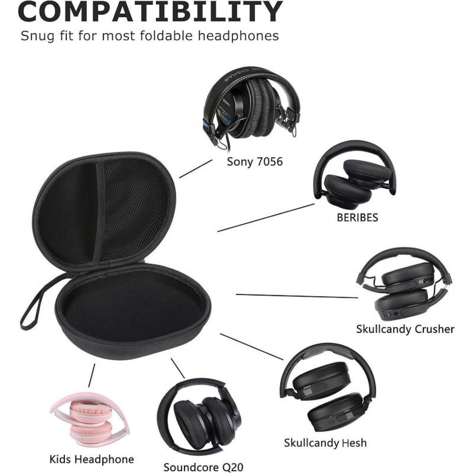 WYE Protective Hard-Shell Headset Case AC01