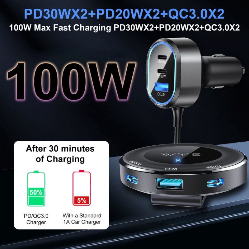 100W In-Car Charger with Multi-PortExtended Charging Hub