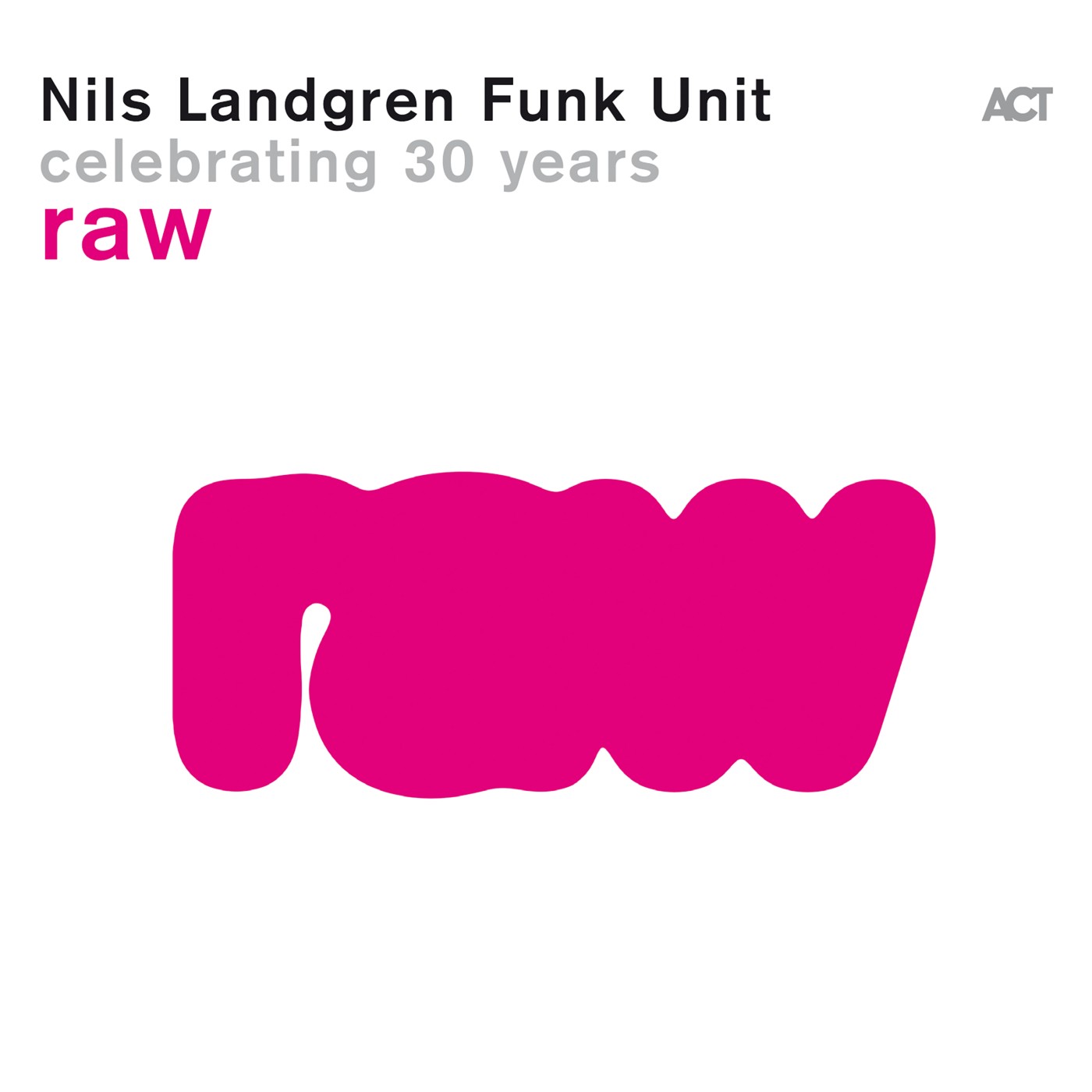 NILS LANDGREN FUNK UNIT — RAW