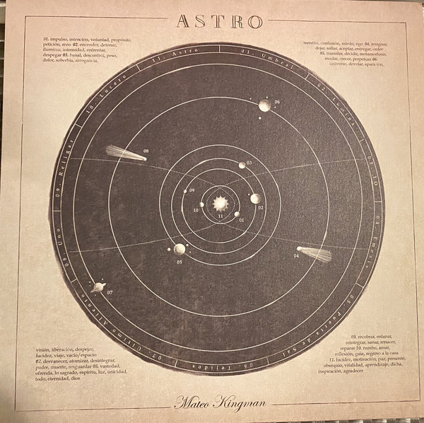 MATEO KINGMAN — ASTRO