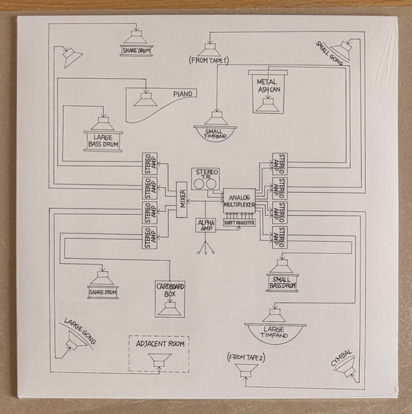 John Cage, Lowell Cross, Toshi Ichiyanagi & David Tudor — Appearance/Music for Solo Performer: Compositions by Toshi Ichiyanagi and Alvin Lucier, featuring John Cage and David Tudor