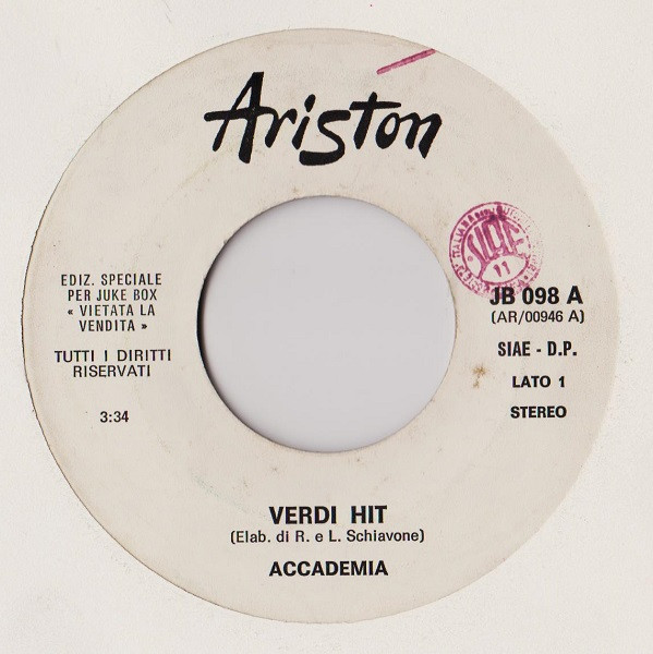 PELLET GUN — Great Divide