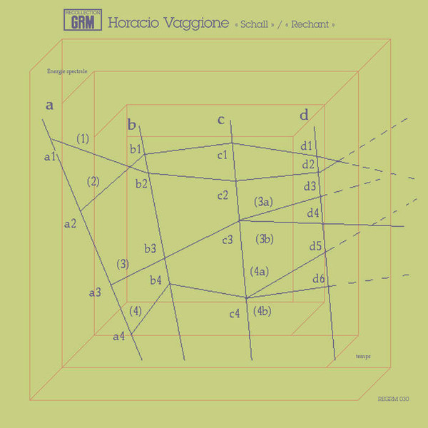 HORACIO VAGGIONE — SCHALL / RECHANT