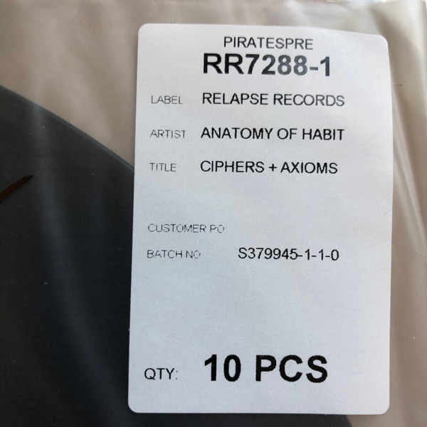 ANATOMY OF HABIT — CIPHERS & AXIOMS