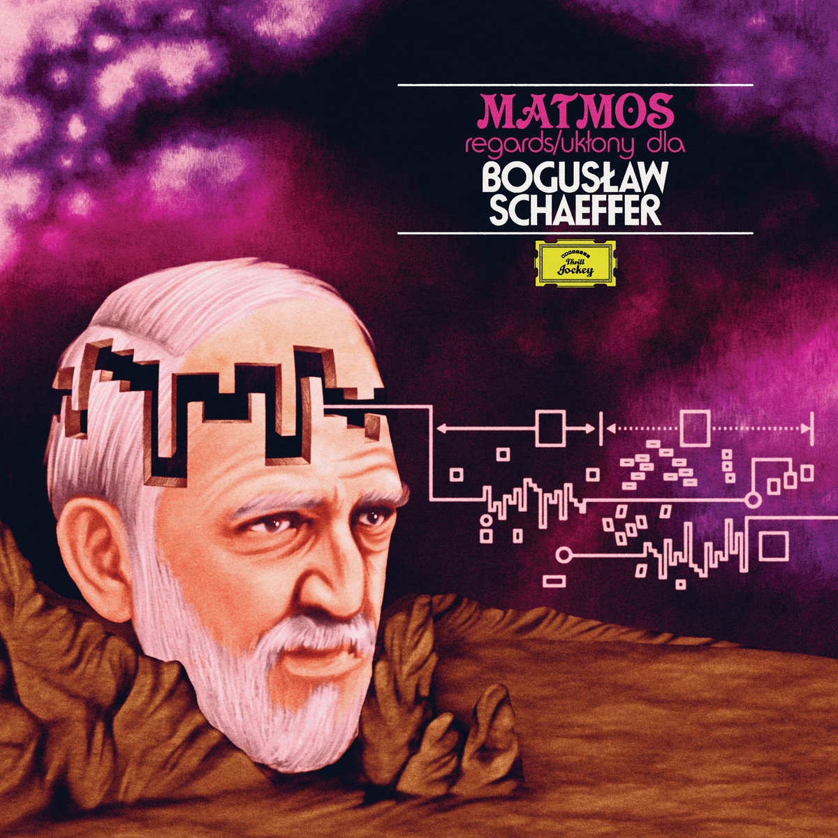 MATMOS — Regards/Uklony Dla Boguslaw Schaeffer