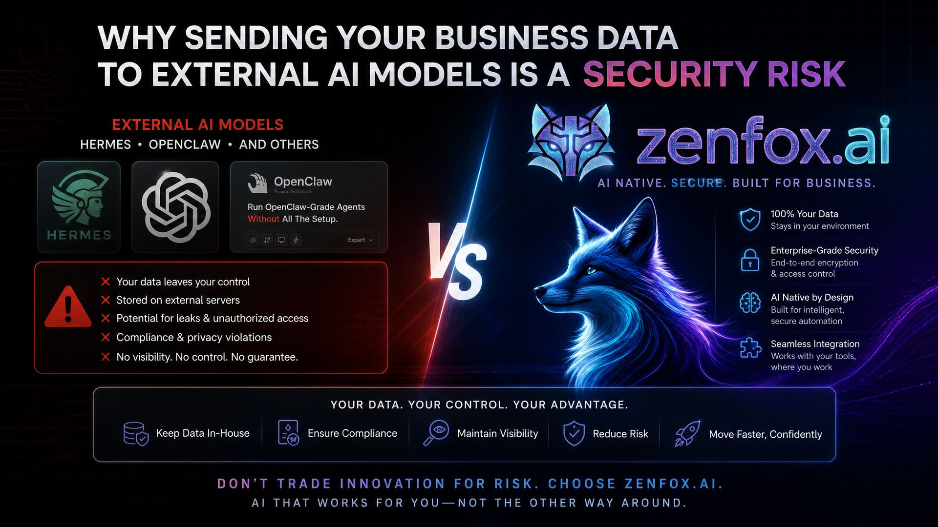 Why Sending Your Business Data to External AI Models Is a Security Risk