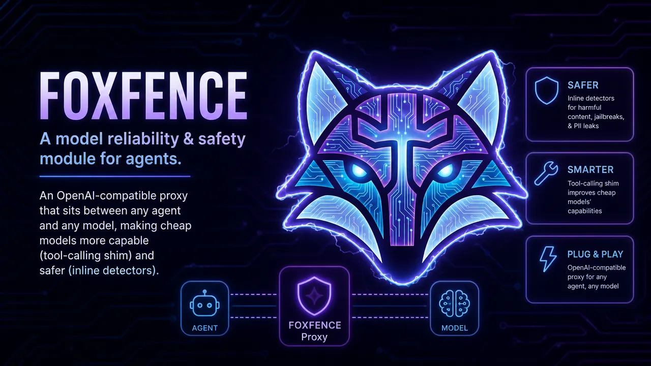 Introducing Foxfence: make any model reliable — and safe — behind your agent